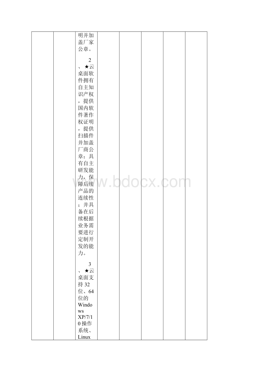 各潜在供应商Word格式文档下载.docx_第2页