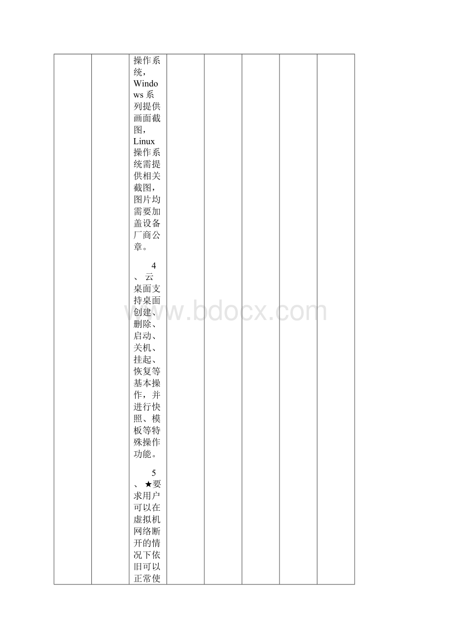 各潜在供应商Word格式文档下载.docx_第3页