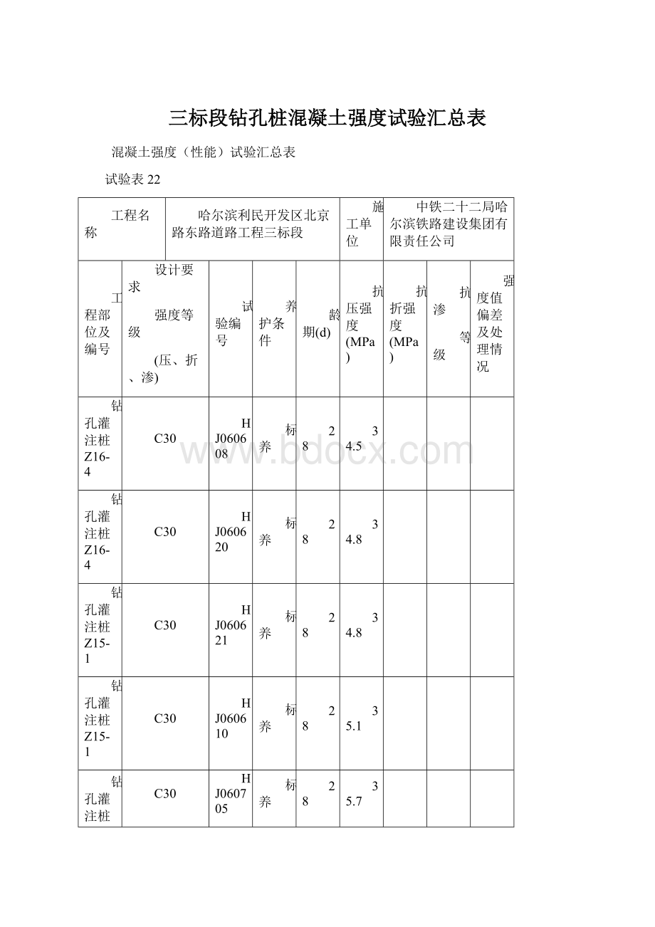 三标段钻孔桩混凝土强度试验汇总表Word格式文档下载.docx