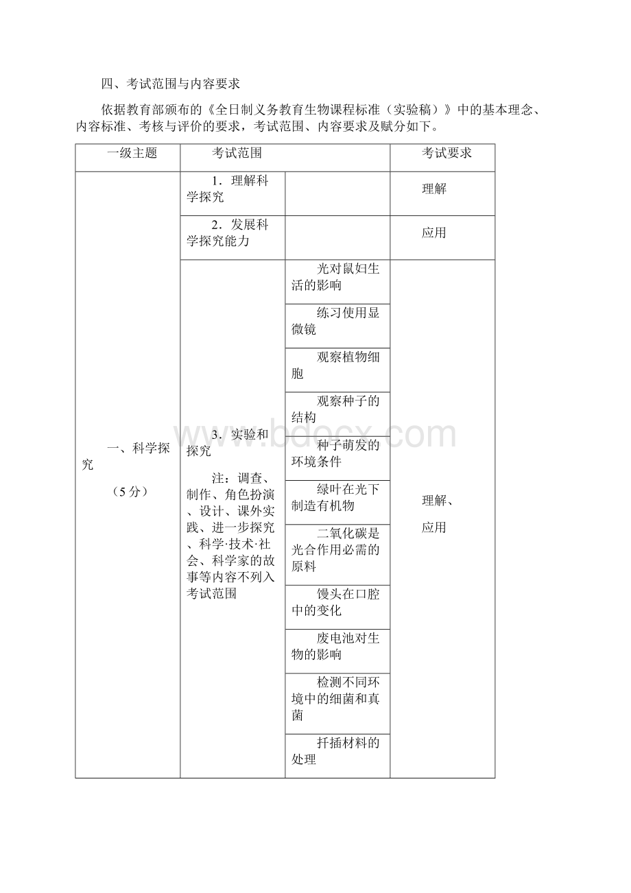 广西初中毕业升学考试学科说明生物及样卷文档格式.docx_第2页