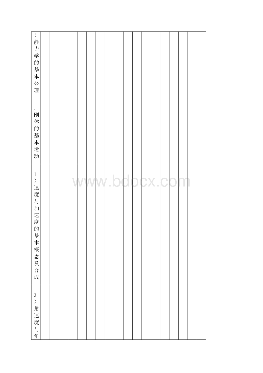 主推进动力装置新考试大纲修改稿1210Word格式文档下载.docx_第3页