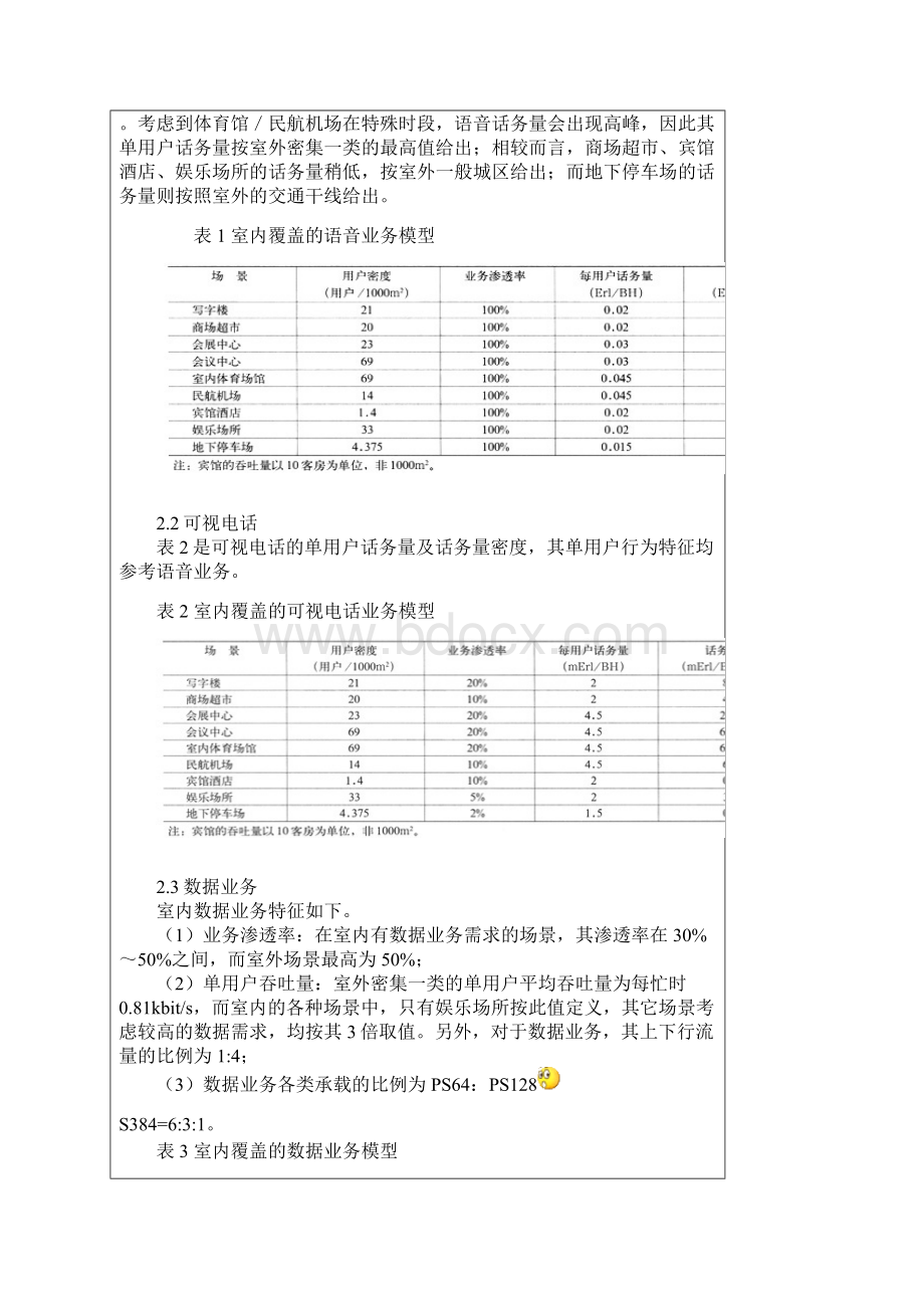 TDSCDMA室内分布场景与方案设计文档格式.docx_第2页