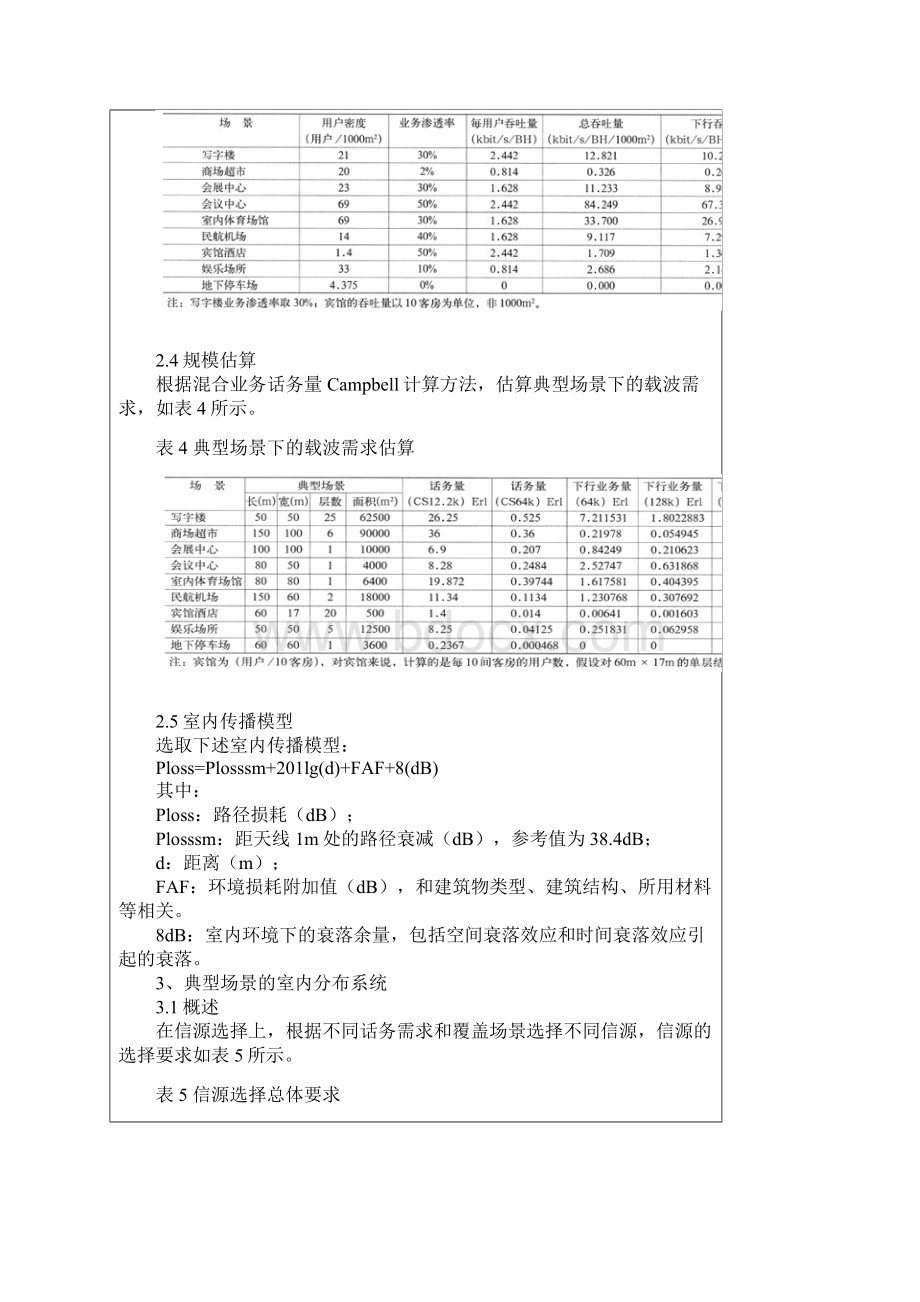 TDSCDMA室内分布场景与方案设计文档格式.docx_第3页