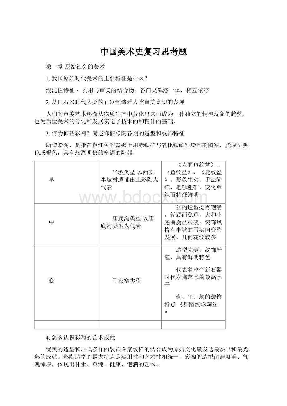 中国美术史复习思考题.docx_第1页