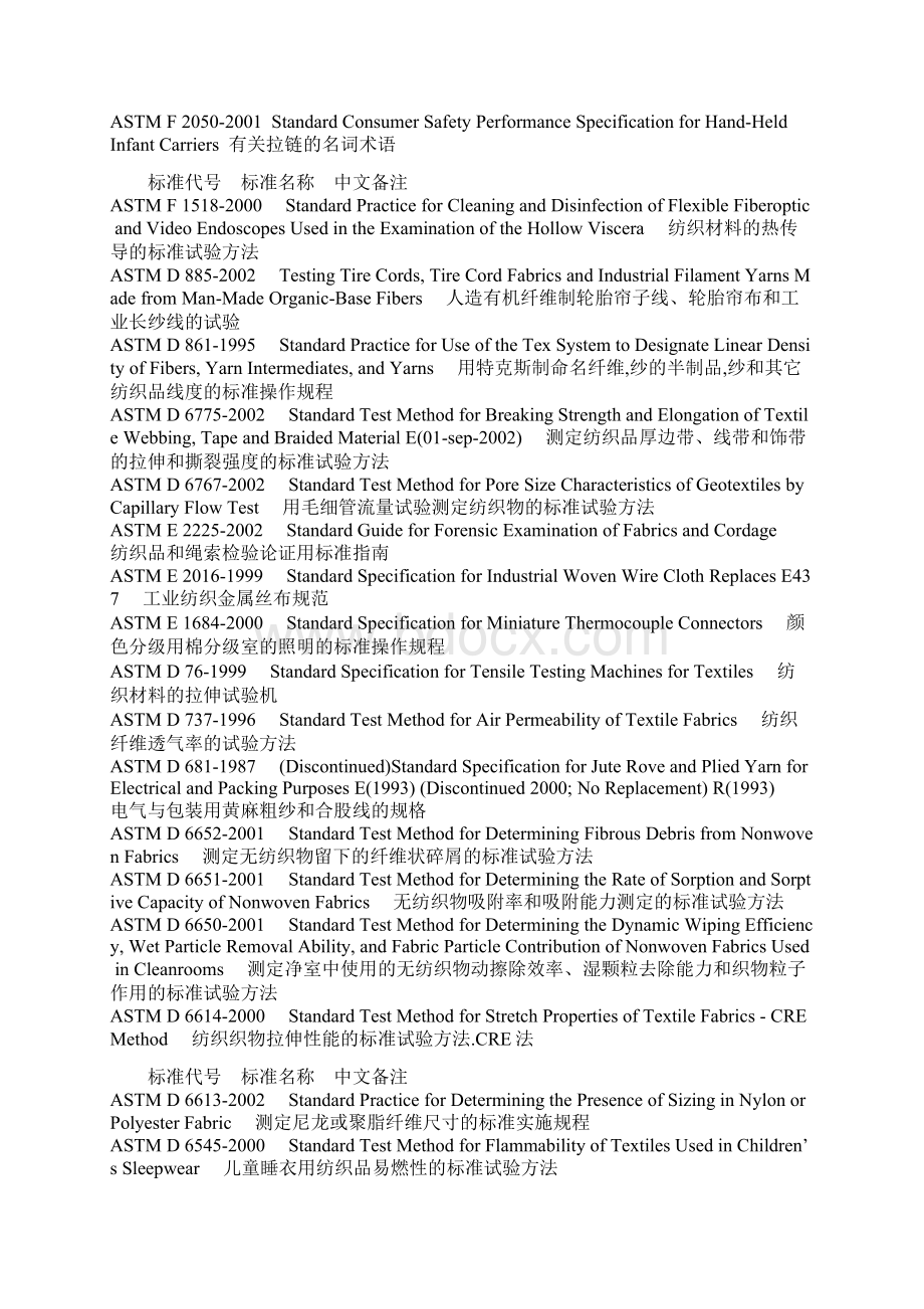 ASTM化学纤维标准.docx_第2页