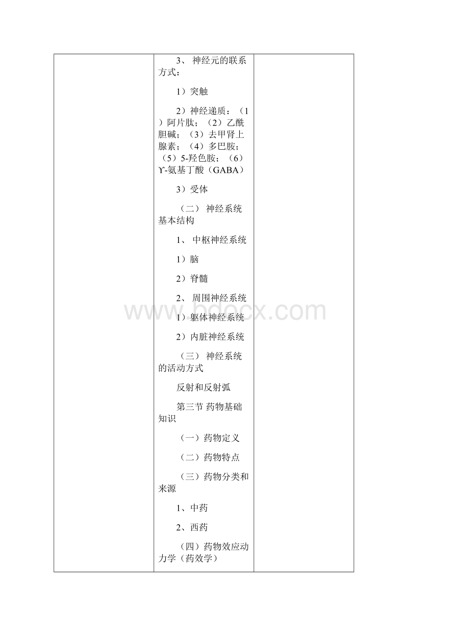 SESSION PLAN戒毒学课程计划教案Word文件下载.docx_第3页