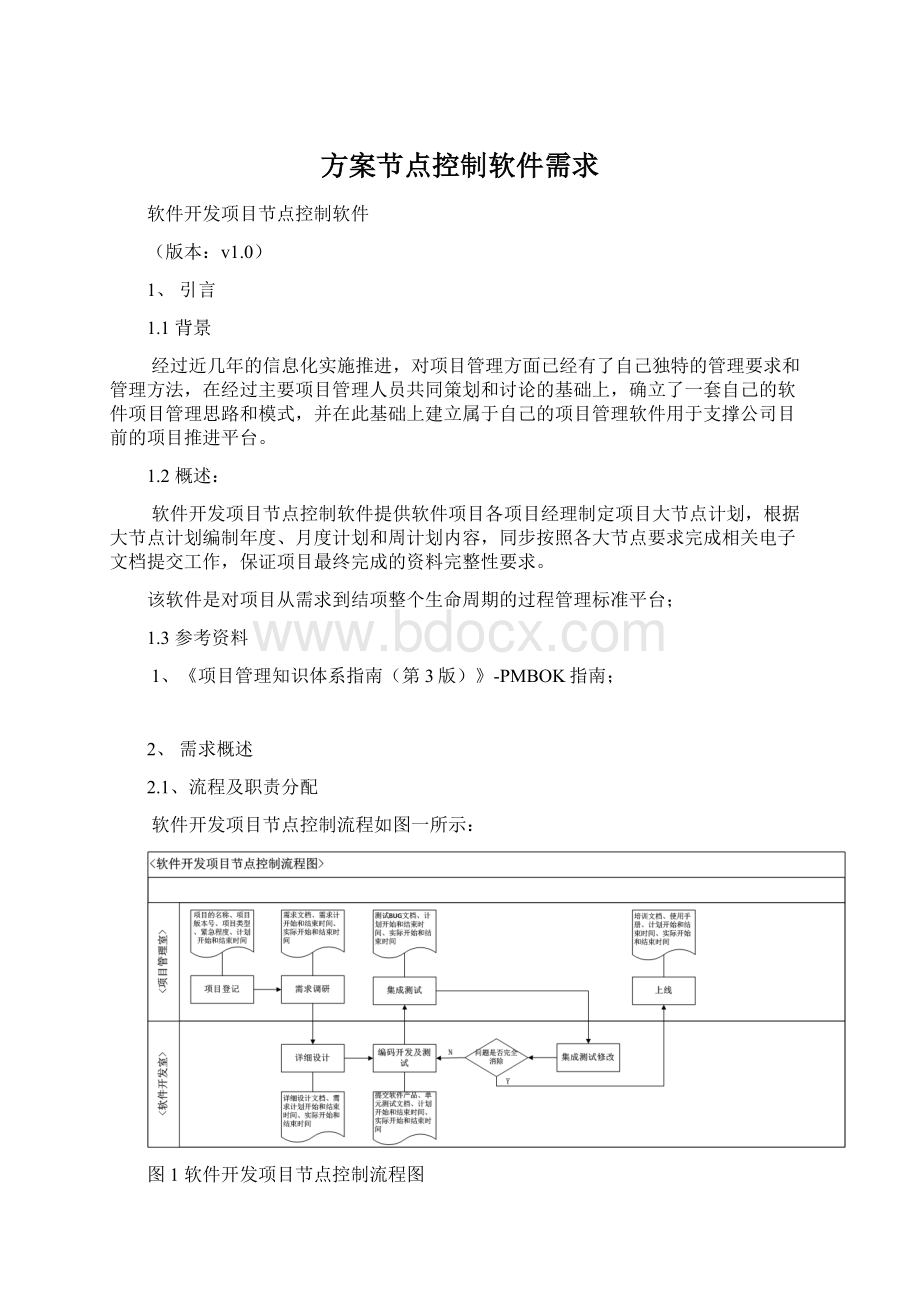 方案节点控制软件需求Word文档格式.docx