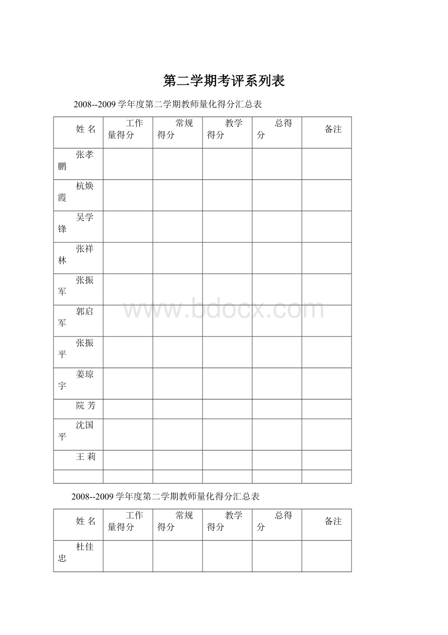 第二学期考评系列表Word下载.docx