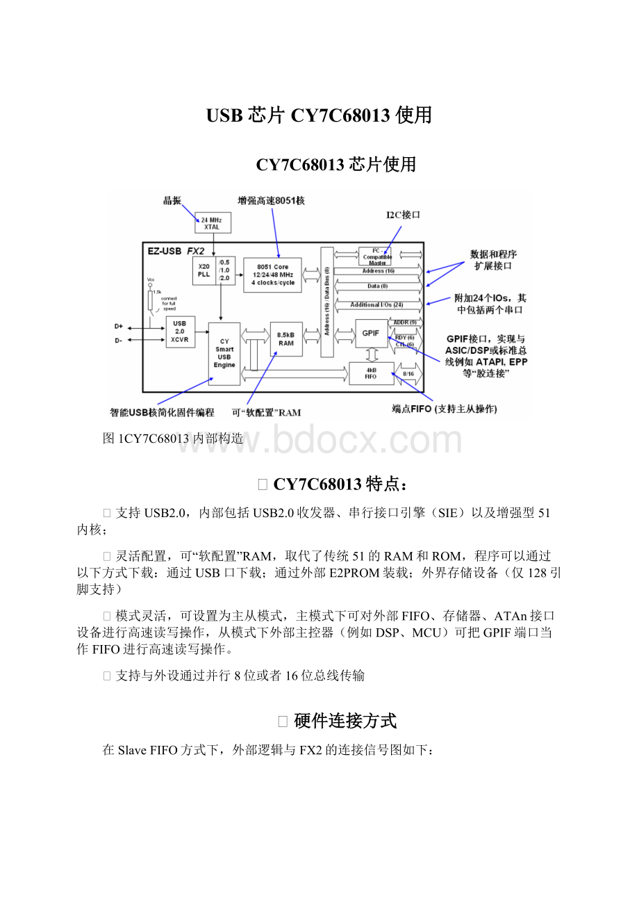 USB芯片CY7C68013使用Word格式文档下载.docx