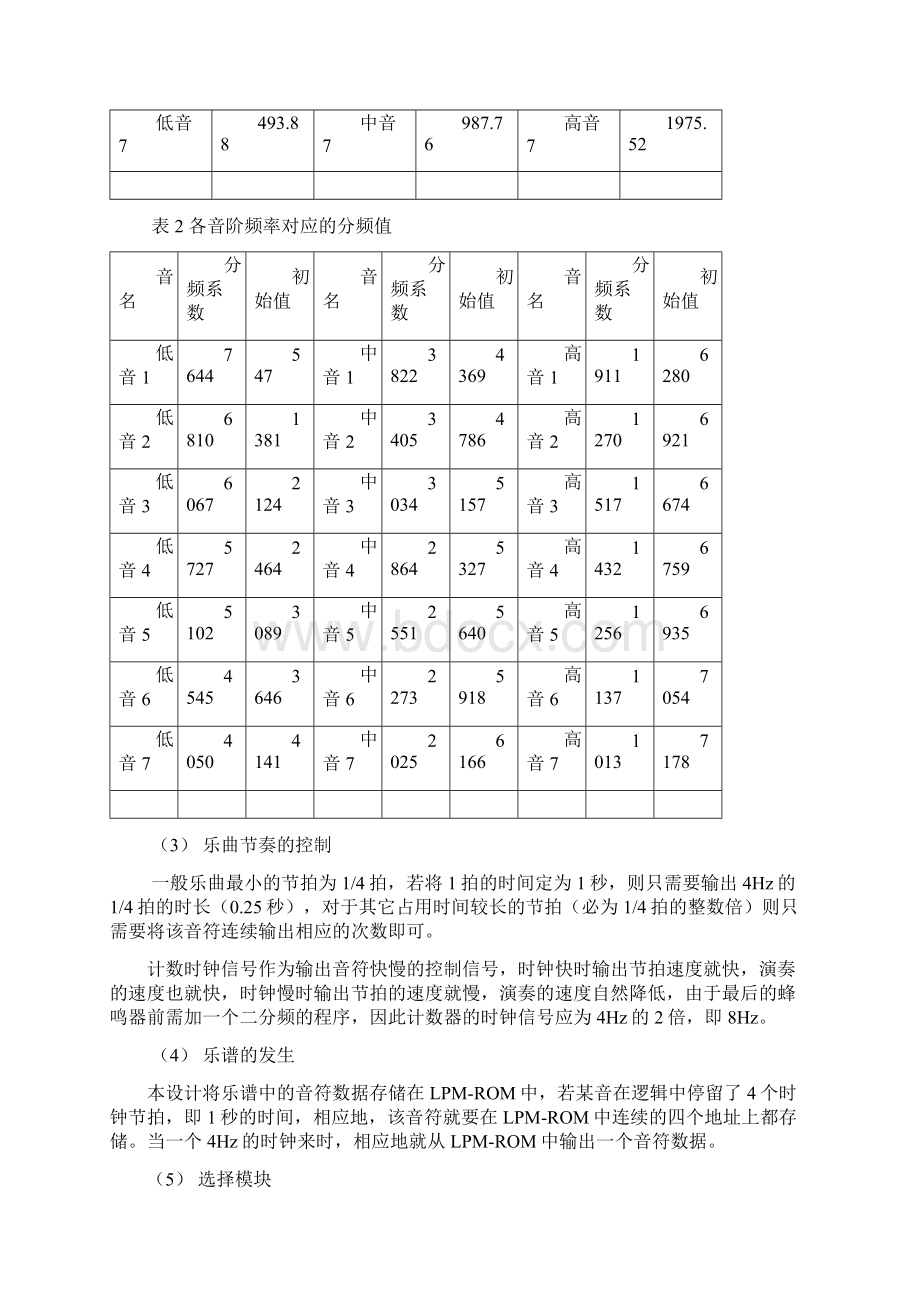 两只老虎EDA课程设计详细Word文档下载推荐.docx_第3页