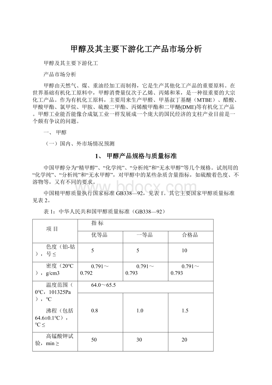 甲醇及其主要下游化工产品市场分析.docx