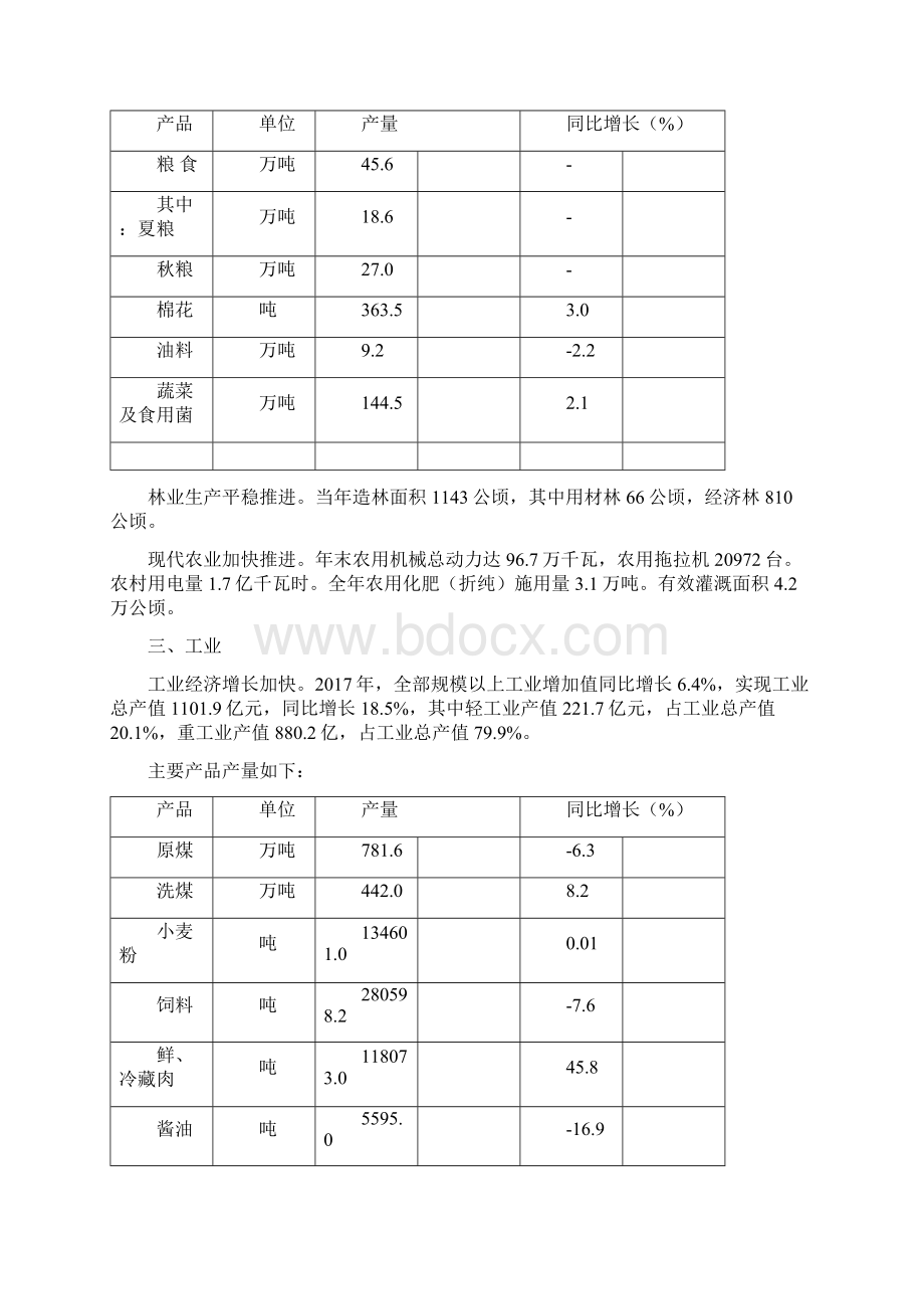 经济和社会发展概况Word文档下载推荐.docx_第2页