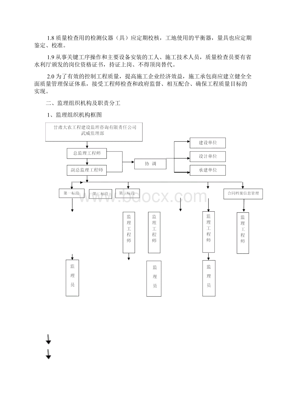 某供水工程监理细则Word文件下载.docx_第3页