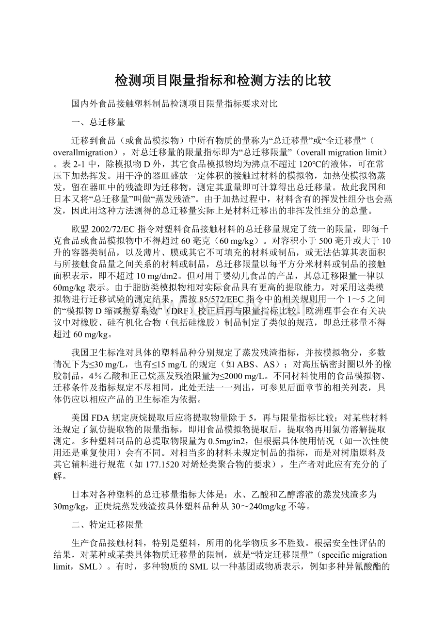 检测项目限量指标和检测方法的比较.docx