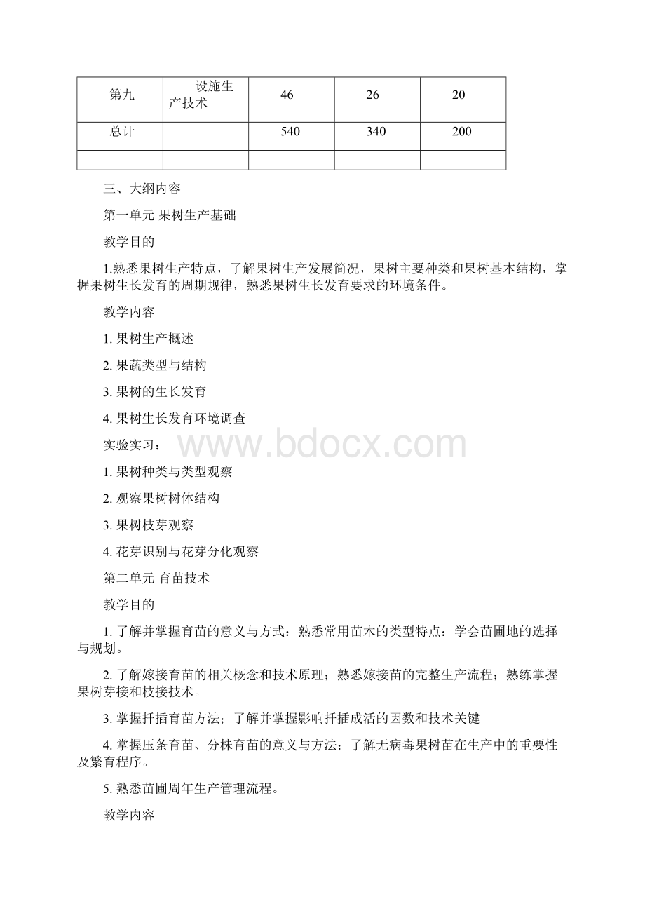 果树生产技术教学大纲计划分析.docx_第2页