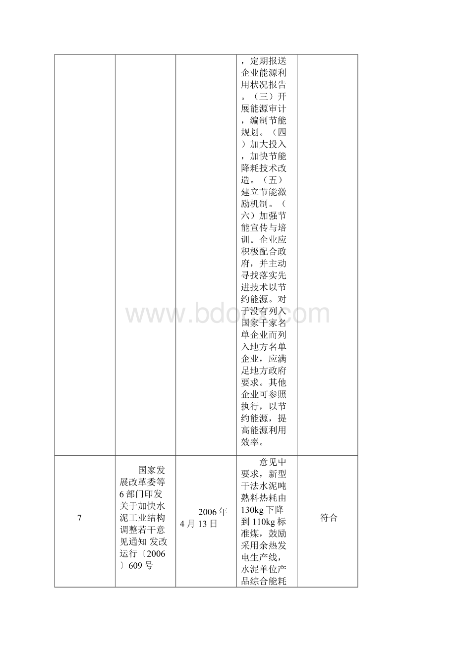 能源法律法规Word格式文档下载.docx_第3页