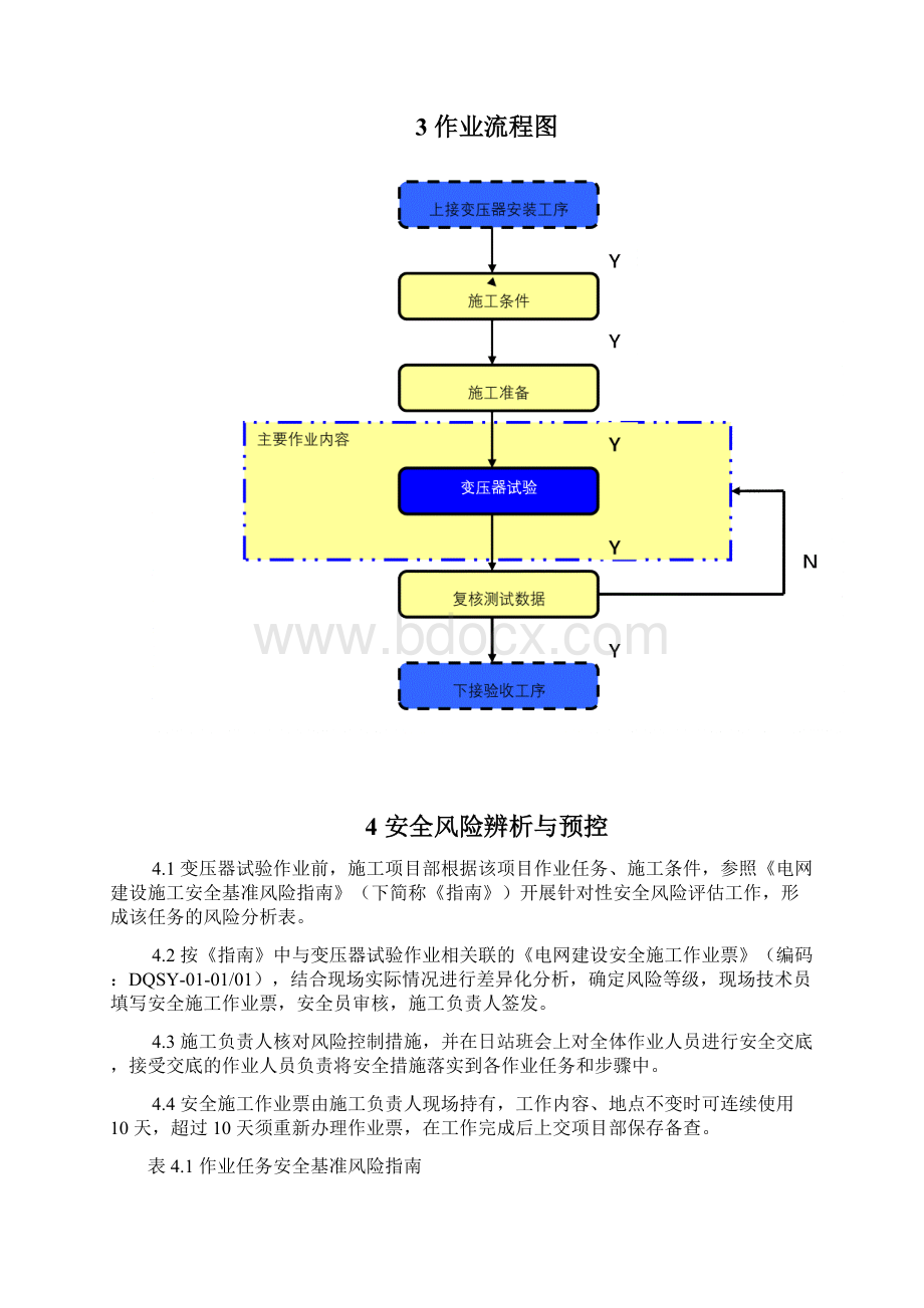 DQSY01变压器试验作业指导书讲解Word文档下载推荐.docx_第3页