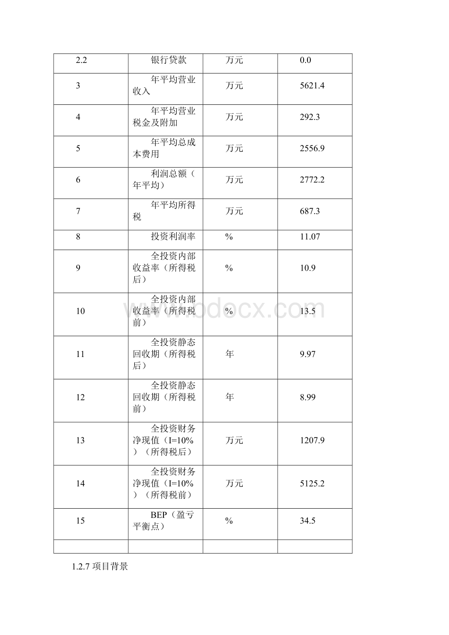 城东县月仙温泉旅游开发项目申请报告代可行性研究报告.docx_第3页