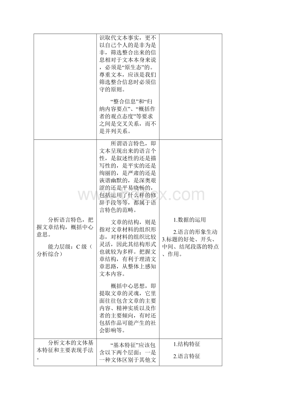 高考语文专题练习传记阅读1.docx_第2页