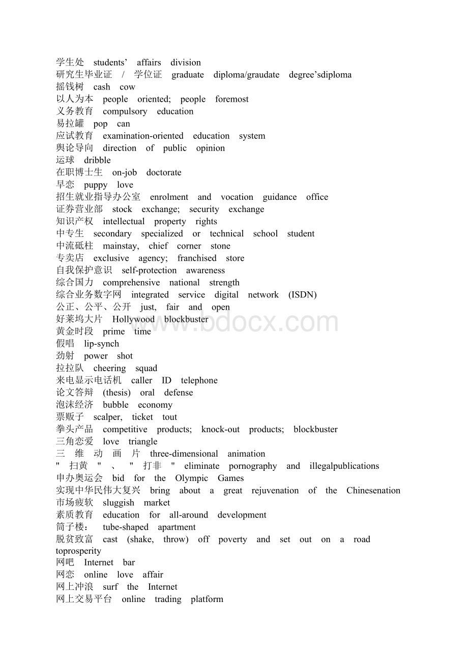 考研考博常用英语专有名词Word文档格式.docx_第2页