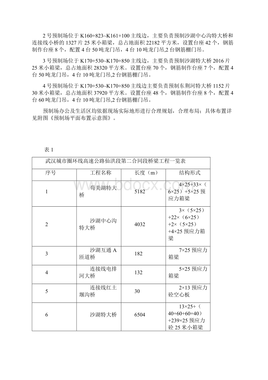 预制梁场实用标准化建设方案设计.docx_第2页