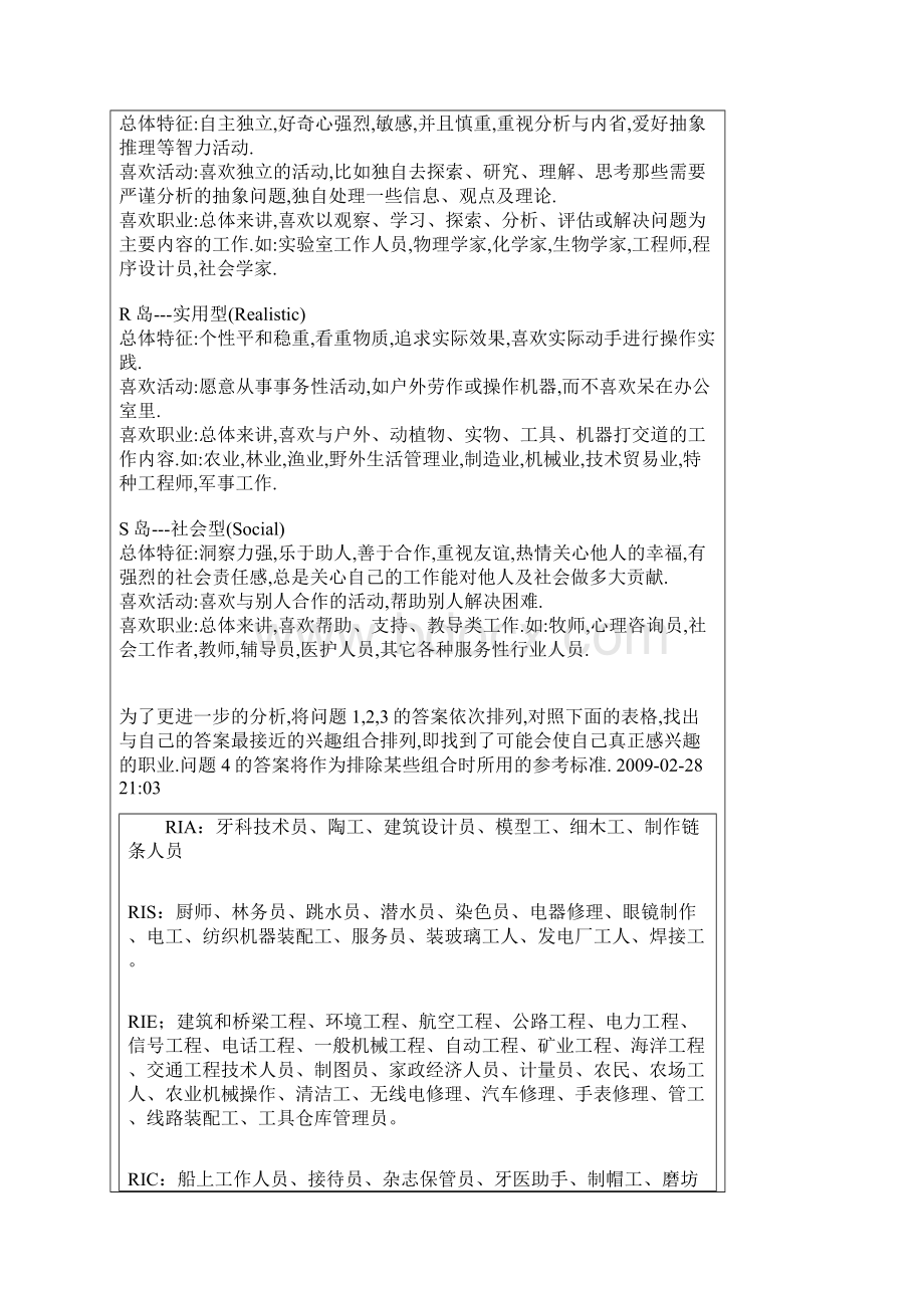 职业生涯规划三大主流工具分析及选择Word格式.docx_第3页