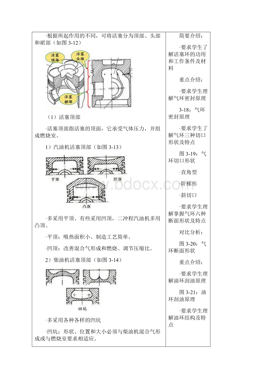 发动机教案模块二 项目二活塞连杆组构造与检修Word文档下载推荐.docx_第3页