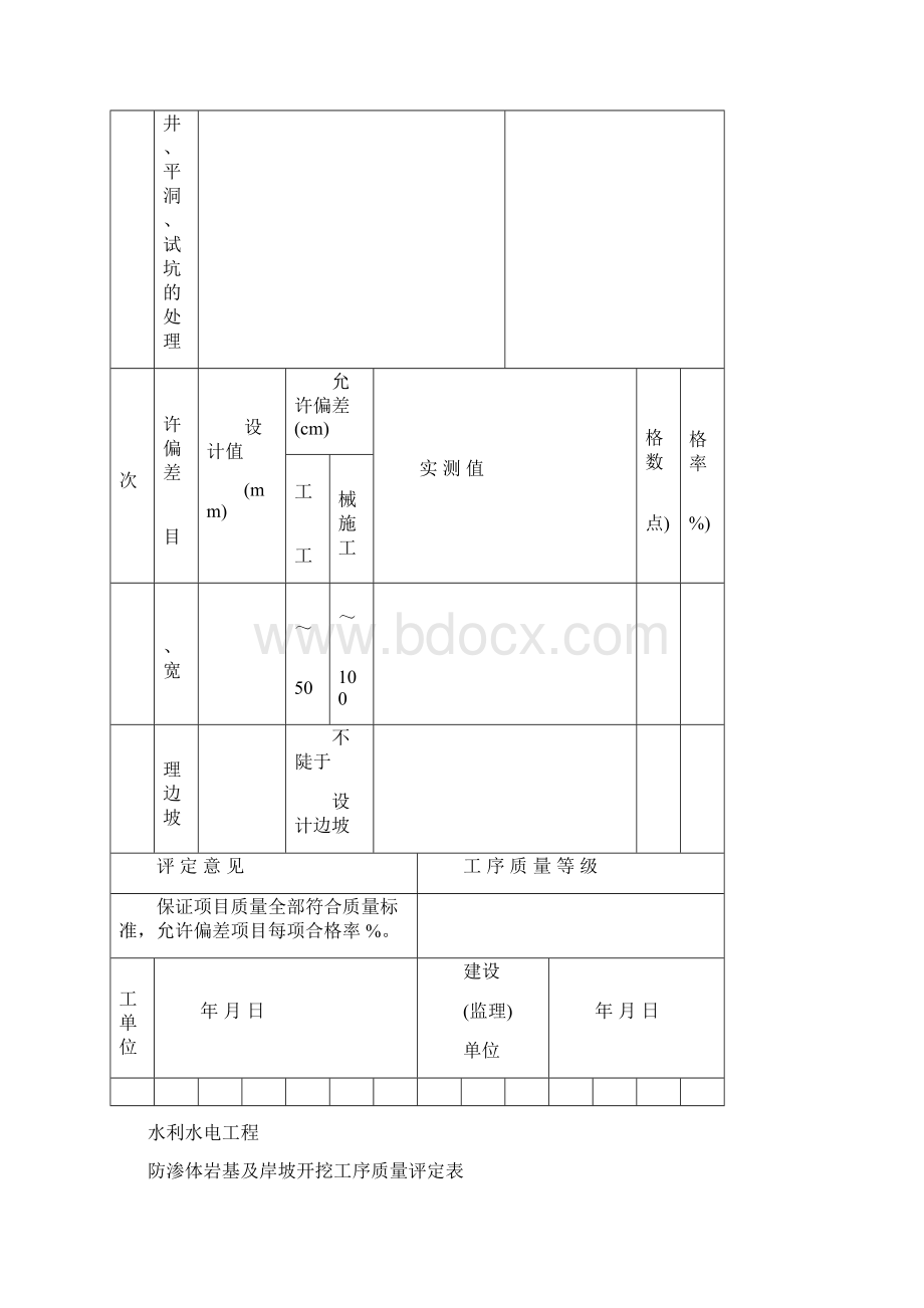 碾压式土石坝及浆砌石坝工程单元工程质量评定表.docx_第3页