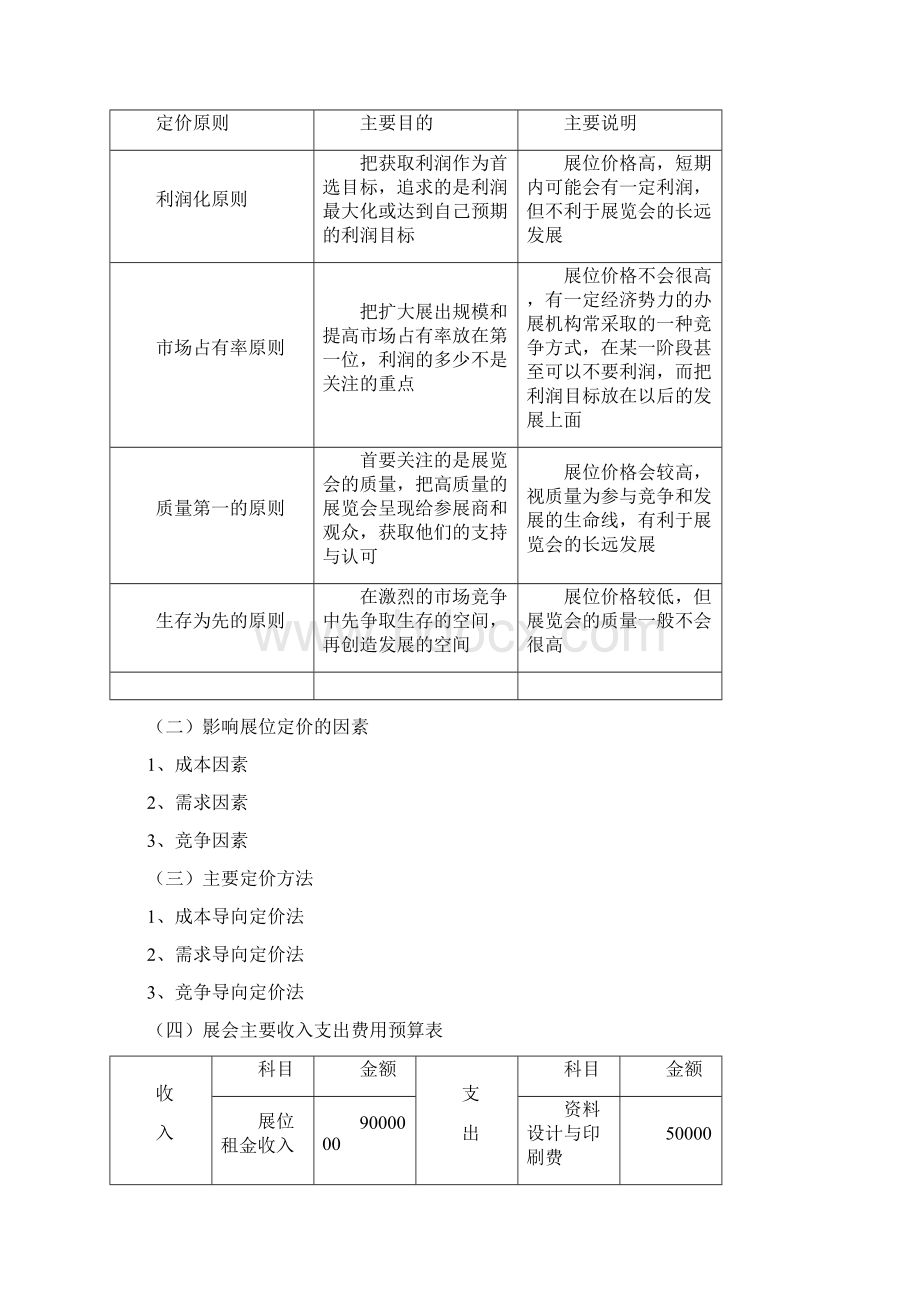 会展管理综合技能考核二实践性考核报告优选稿.docx_第3页