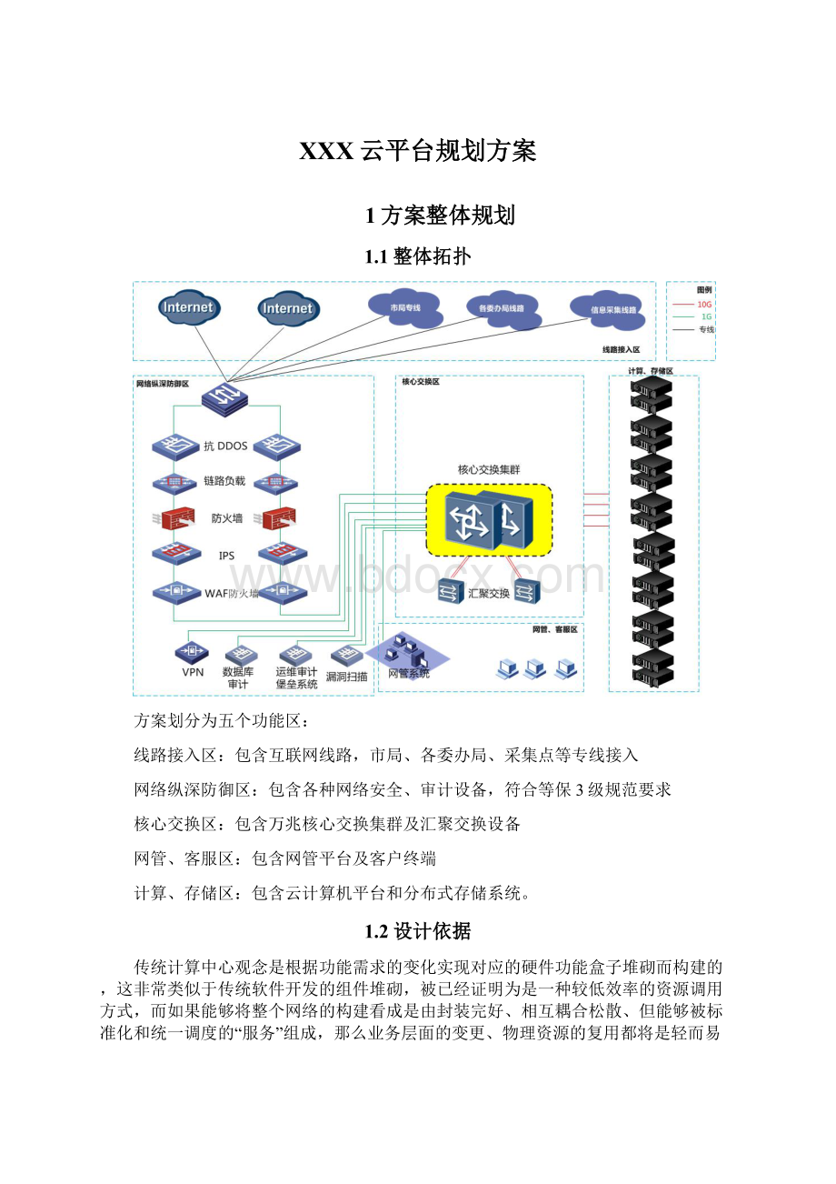 XXX云平台规划方案.docx_第1页