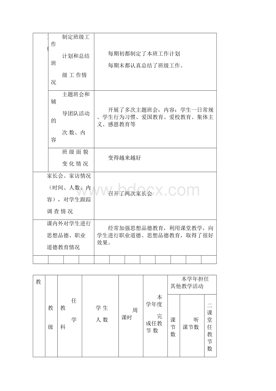 中学教师年度考核表实例范本.docx_第3页