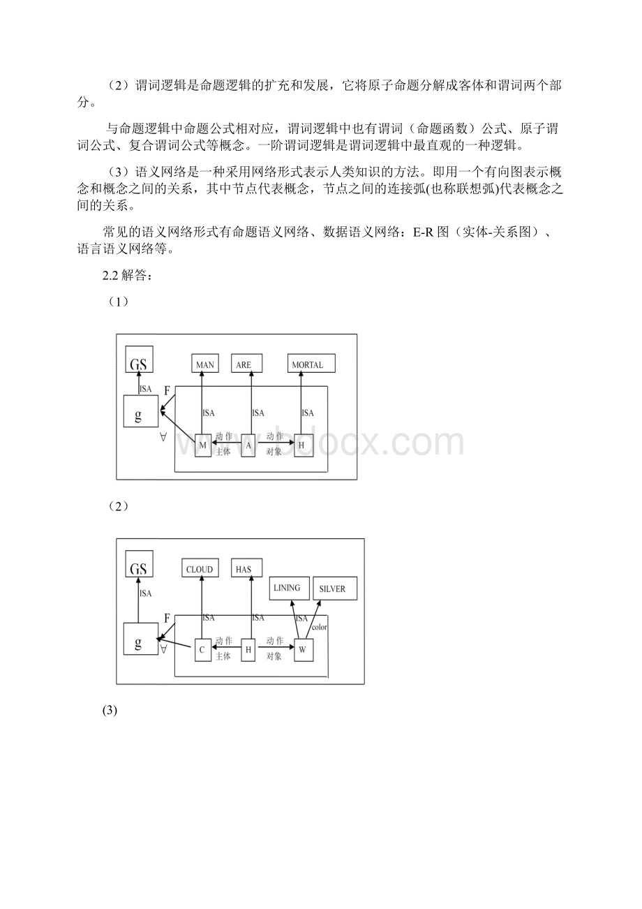 《人工智能》课后习题答案Word文档格式.docx_第2页