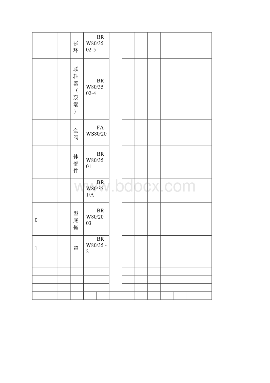 BRW8020型乳化液泵组随机图册解读文档格式.docx_第3页