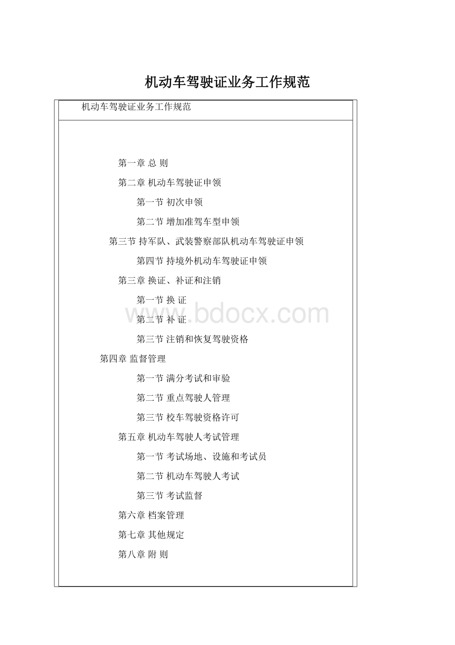 机动车驾驶证业务工作规范Word下载.docx