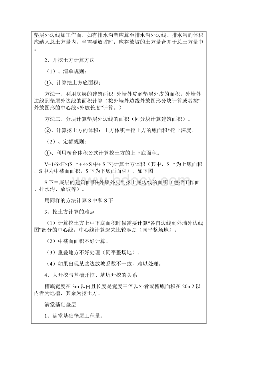 房建造价Word文件下载.docx_第2页