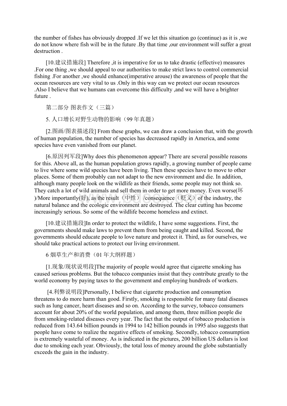 考研英语十篇必背作文文档格式.docx_第3页