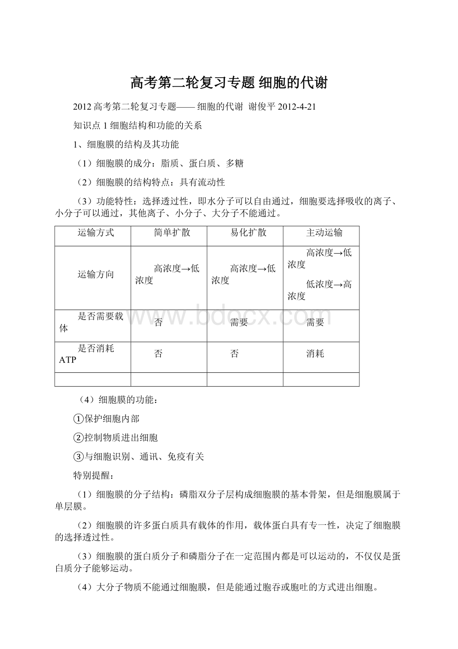 高考第二轮复习专题 细胞的代谢.docx_第1页