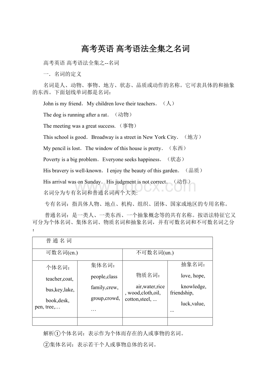 高考英语 高考语法全集之名词Word文档格式.docx