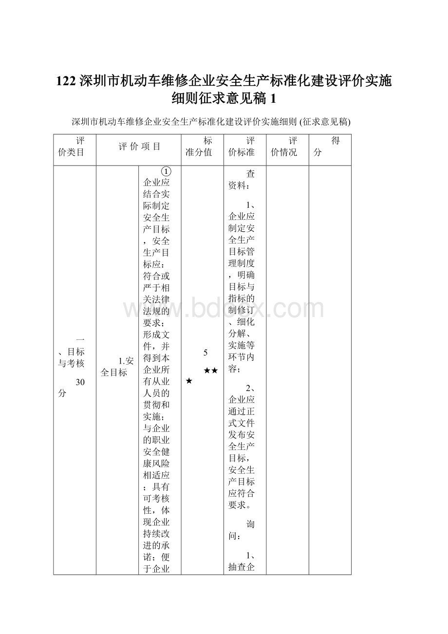 122 深圳市机动车维修企业安全生产标准化建设评价实施细则征求意见稿 1Word格式文档下载.docx