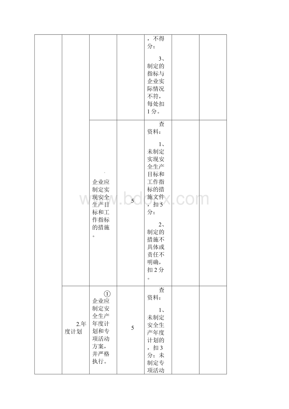 122 深圳市机动车维修企业安全生产标准化建设评价实施细则征求意见稿 1.docx_第3页