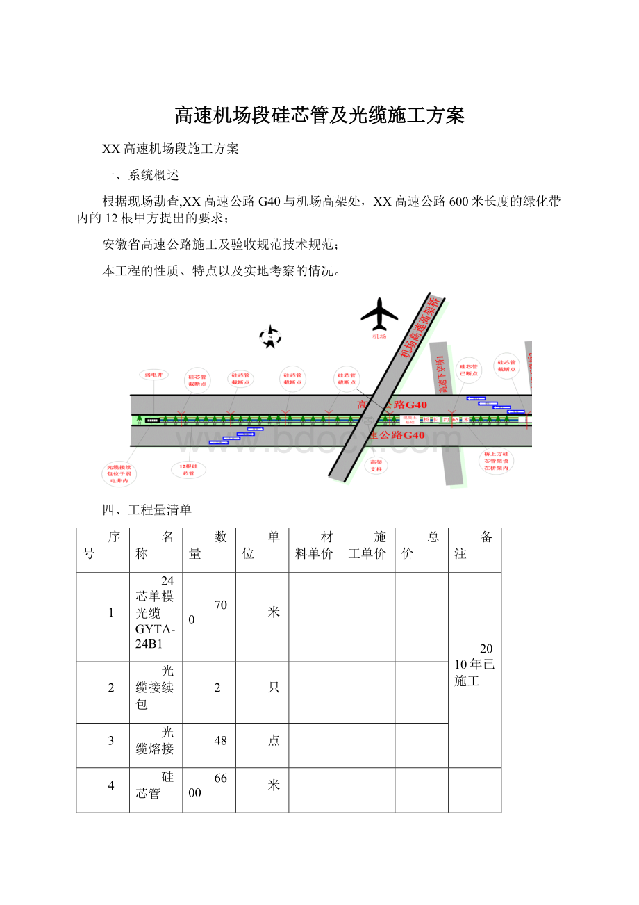 高速机场段硅芯管及光缆施工方案.docx_第1页