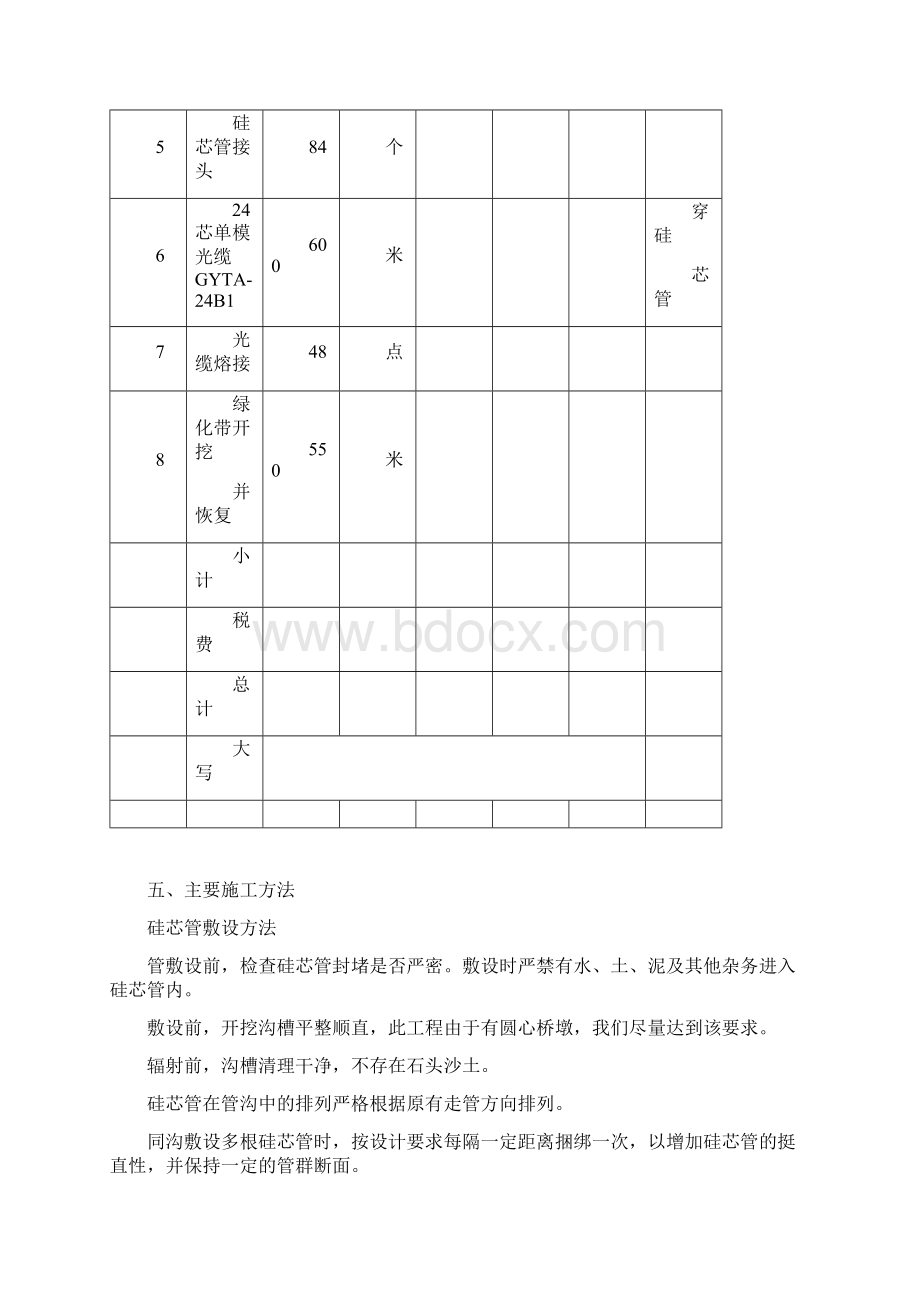 高速机场段硅芯管及光缆施工方案.docx_第2页