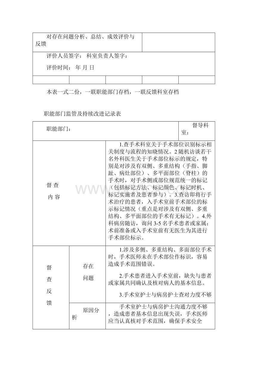 手术部位标识督导检查记录Word文档下载推荐.docx_第2页