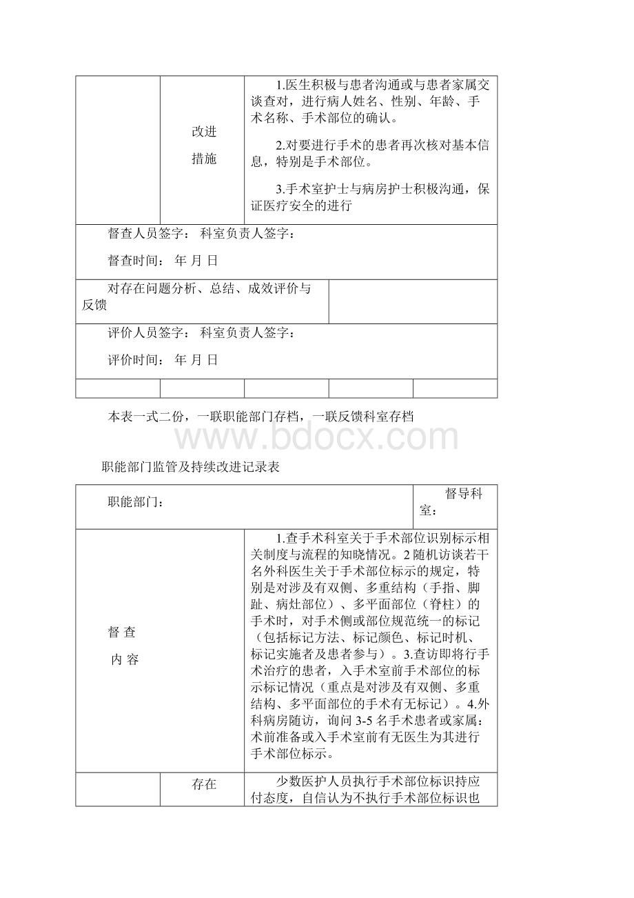 手术部位标识督导检查记录Word文档下载推荐.docx_第3页