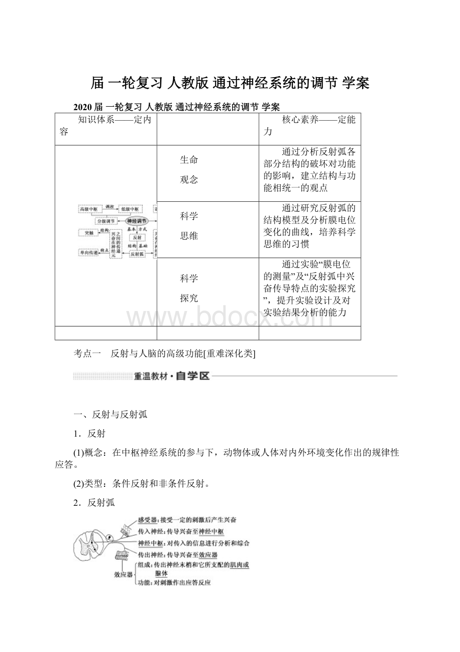 届 一轮复习人教版通过神经系统的调节 学案.docx_第1页