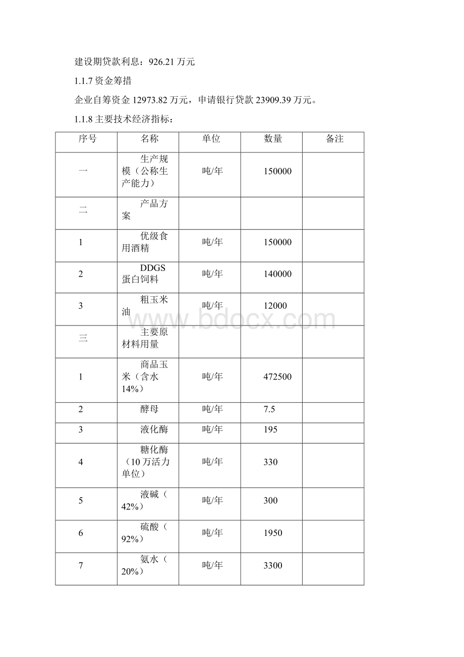 年产15万吨优级食用酒精扩建项目可行性研究报告.docx_第2页