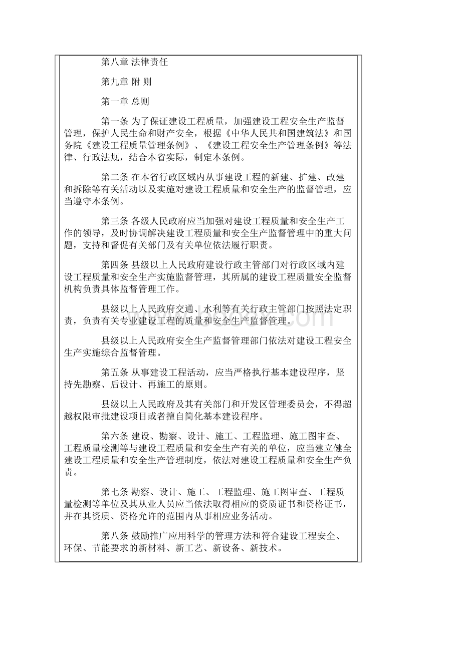 陕西省建设工程质量和安全生产管理条例Word文档下载推荐.docx_第2页