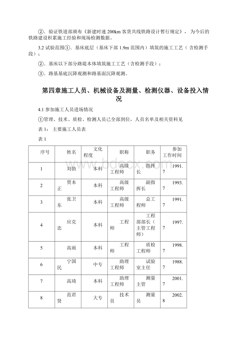 0090 高速铁路路基填筑试验段施工方案.docx_第3页