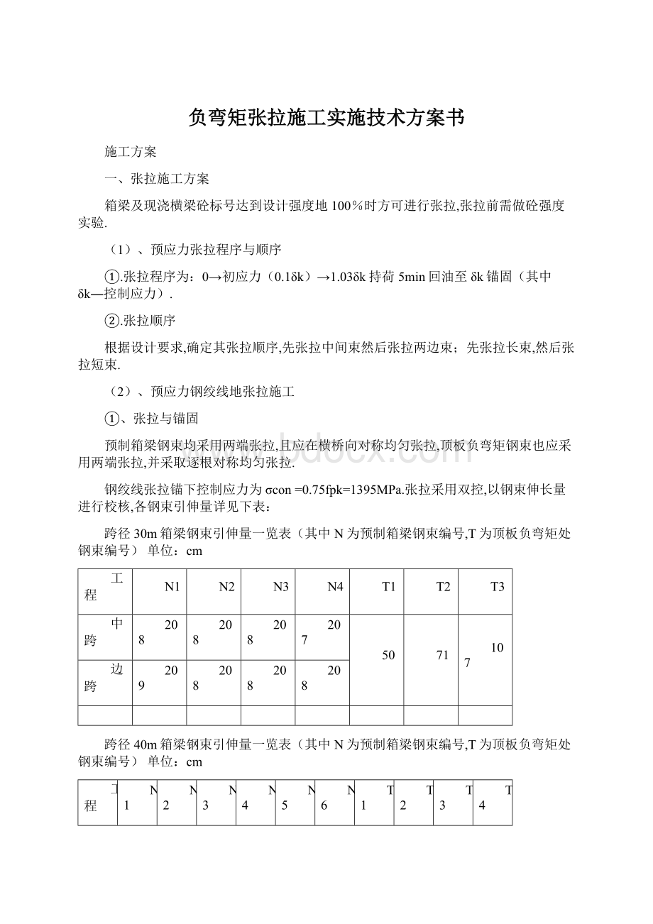 负弯矩张拉施工实施技术方案书.docx_第1页