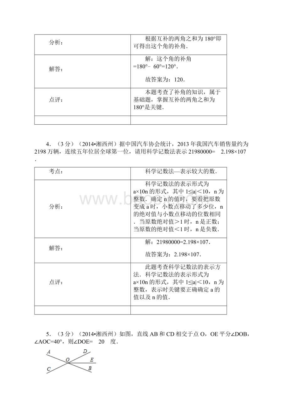 湖南省湘西州中考数学附答案.docx_第2页